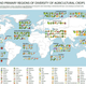 Image for article titled This Interactive Shows How Far Your Food Traveled to Get to You